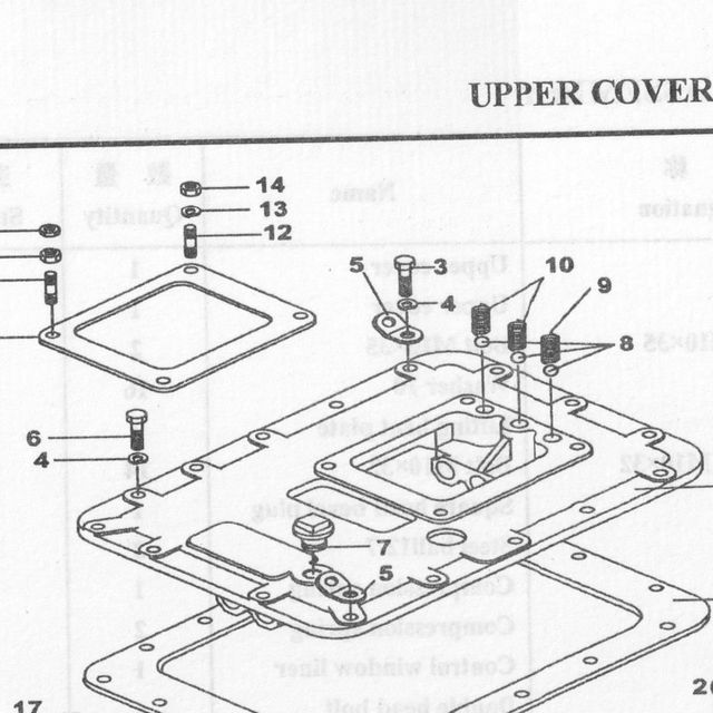 Планка JAC OE — положение на схеме Крышка КПП верхняя КПП 9JS119