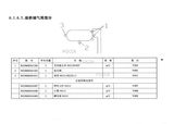 Схема Тормозные фитинги, трубки 6.1.6.5.