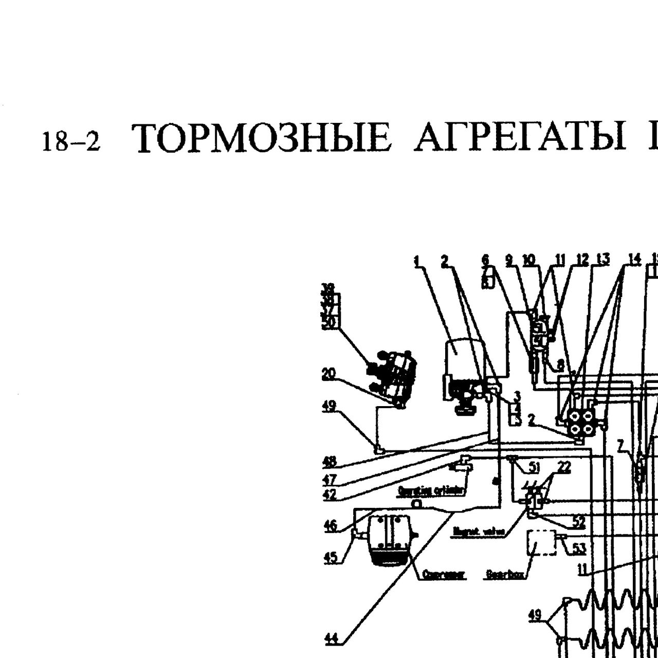 Камера тормозная передняя правая HOWO (Хово) — положение на схеме Передняя тормозная система.