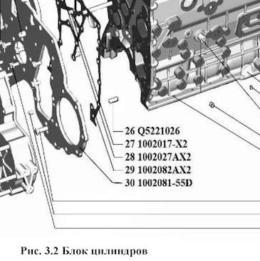 Штифт — положение на схеме Блок цилиндров