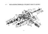 Схема Механизм привода среднего моста (Редуктор, дифференциал)