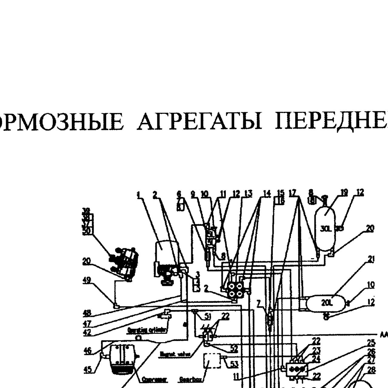 Сосуды трубки — положение на схеме Передняя тормозная система.