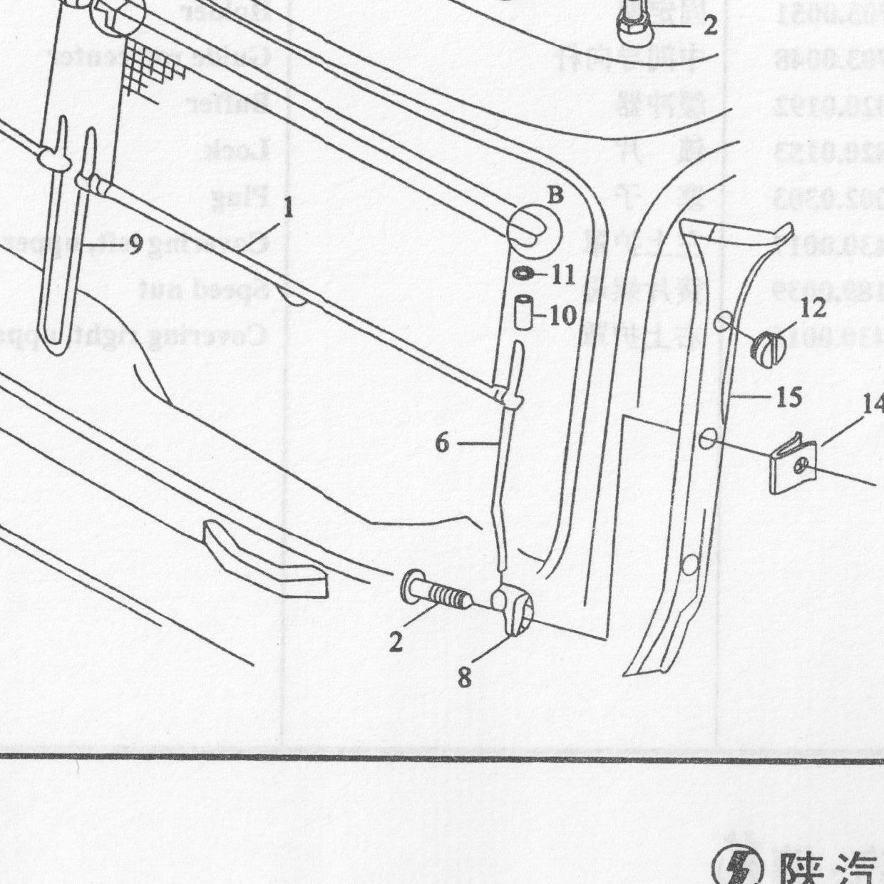 Направляющая SHACMAN SHAANXI шторки солнцезащитной левая OE — положение на схеме Солнцезашитная шторка на стекло