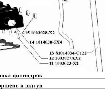 Шланг — положение на схеме Головка блока цилиндров