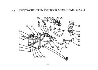Схема Гидроусилитель 4х2 6х4. Тяга продольная рулевая.