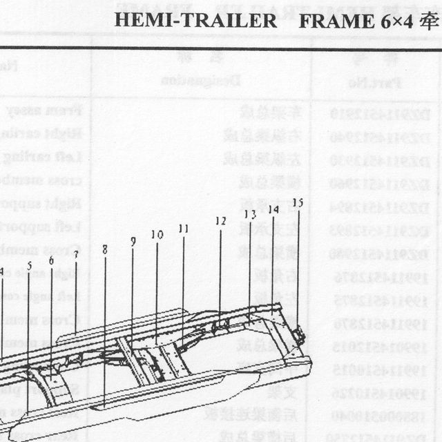 Стенд — положение на схеме Рама седельного тягача 6x4