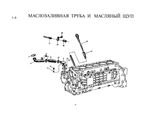 Схема Маслозаливная трубка и масляный щуп