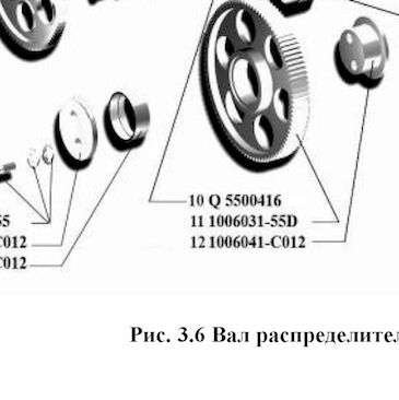 Шпонка — положение на схеме Распредвал