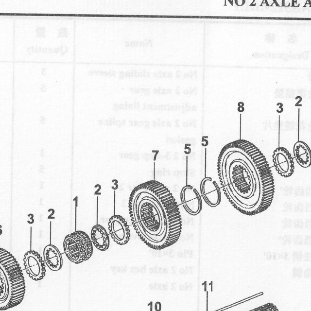 Шестерня первой передачи FULLER, (9JS135-1701111). — положение на схеме Вал вторичный КПП 9JS119