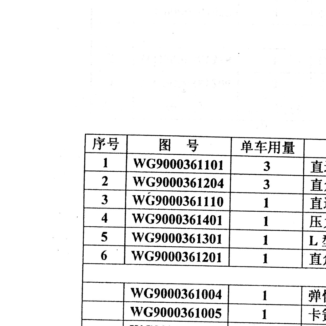 Деталь по артикулу 图号WG9000361101 — положение на схеме Тормозные фитинги, трубки 6.1.6.2