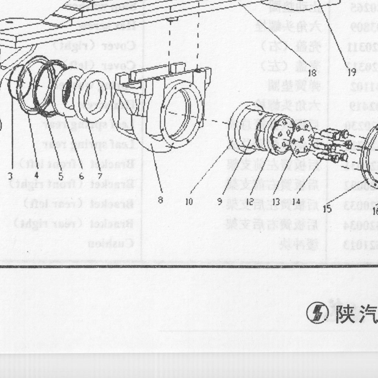 Подшипник SHACMAN SHAANXI X3000 балансира OE — положение на схеме Балансирная подвеска I (грузовик, тягач)
