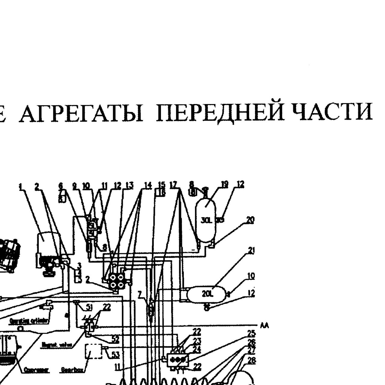 Штуцер-клапан ресивера спускной HOWO (Хово) — положение на схеме Передняя тормозная система.