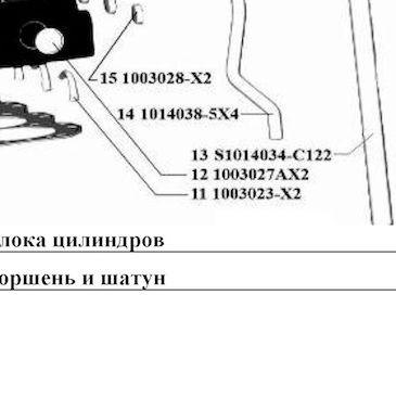 Патрубок — положение на схеме Головка блока цилиндров