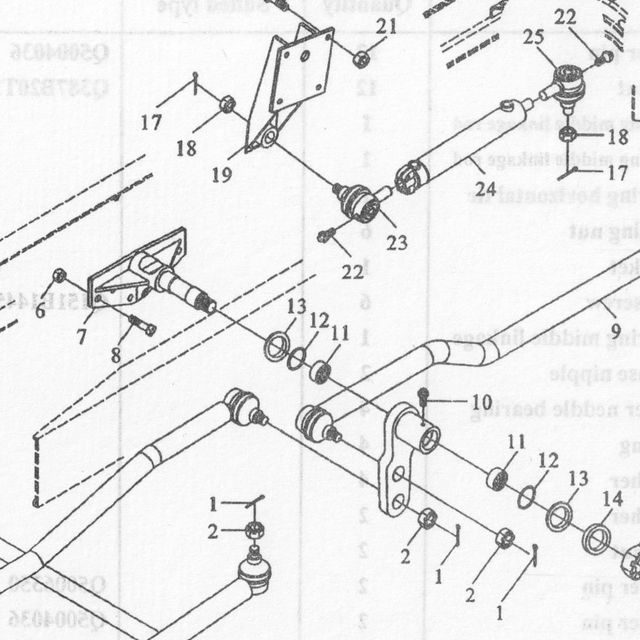 Уплотнительное кольцо — положение на схеме Управление рулевым механизмом 8X4