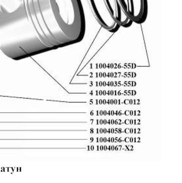 Поршень двигателя CA4DC2 Евро-3 BAW (Бав) 1044 1065 FAW (Фав) 1041 1051 — положение на схеме Поршень и шатун