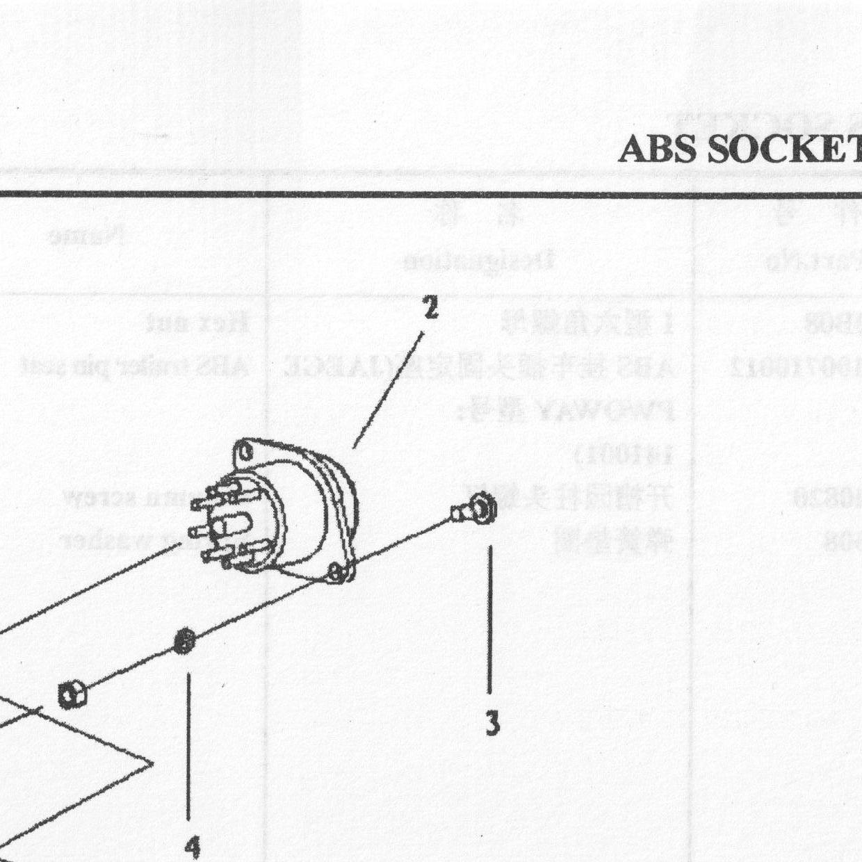 Держатель вилки ABS прицепа — положение на схеме Гнездо ABS