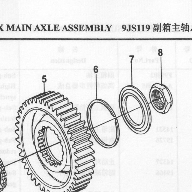 Кольцо стопорное КПП FULLER — положение на схеме Вал главный делителя КПП 9JS119