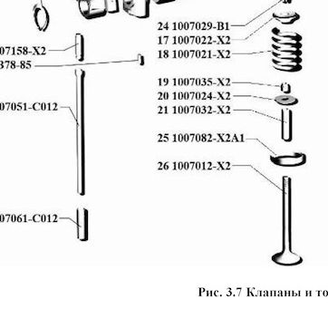 Клапан выпускной BAW (Бав) Fenix 1044 33462 1065 33460 дв.CA4DC2 — положение на схеме Клапаны и толкатели