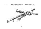 Схема Механизм привода среднего моста.