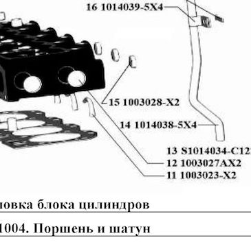 Шланг — положение на схеме Головка блока цилиндров