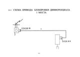 Схема Схема блокировки 1 моста