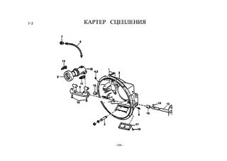 Схема Картер сцепления