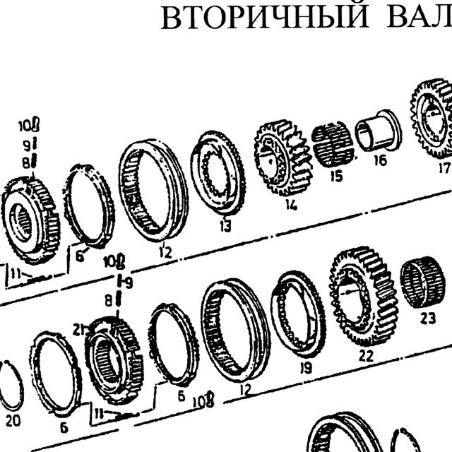 ступица синхронизации 5-й передачи — положение на схеме Вторвал ZF S6-120