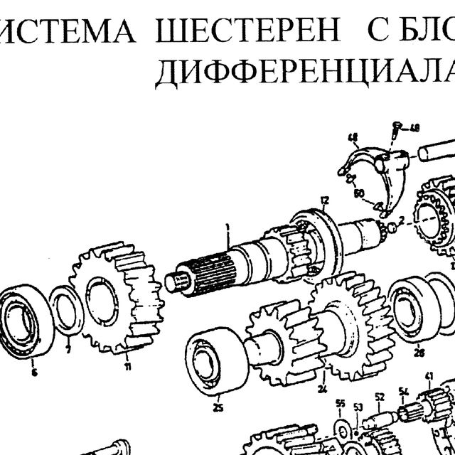 входной вал — положение на схеме Система шестерен с блокировкой дифференциала