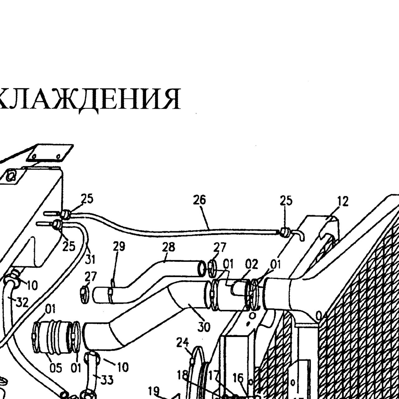 перепускной резиновый шланг — положение на схеме Радиатор