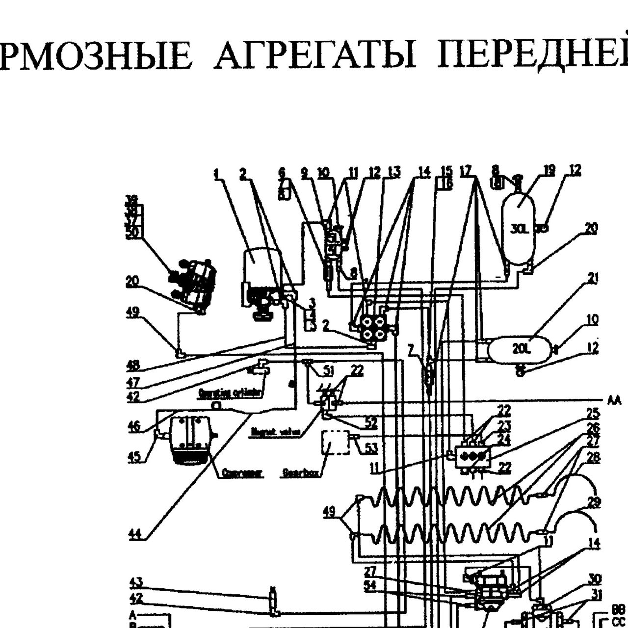 муфта шланга — положение на схеме Передняя тормозная система.