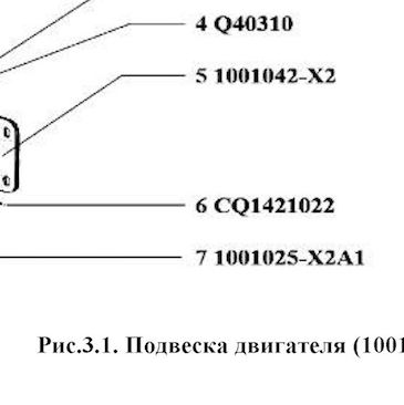 Болт — положение на схеме Подвеска двигателя
