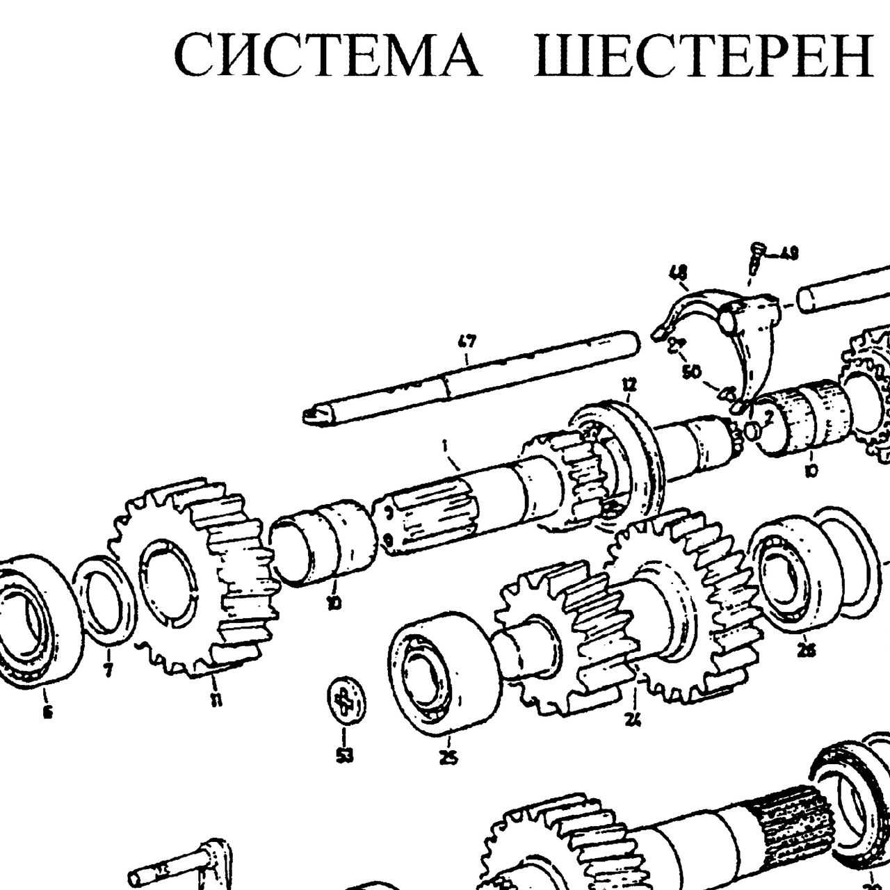 входной вал — положение на схеме Система шестерен
