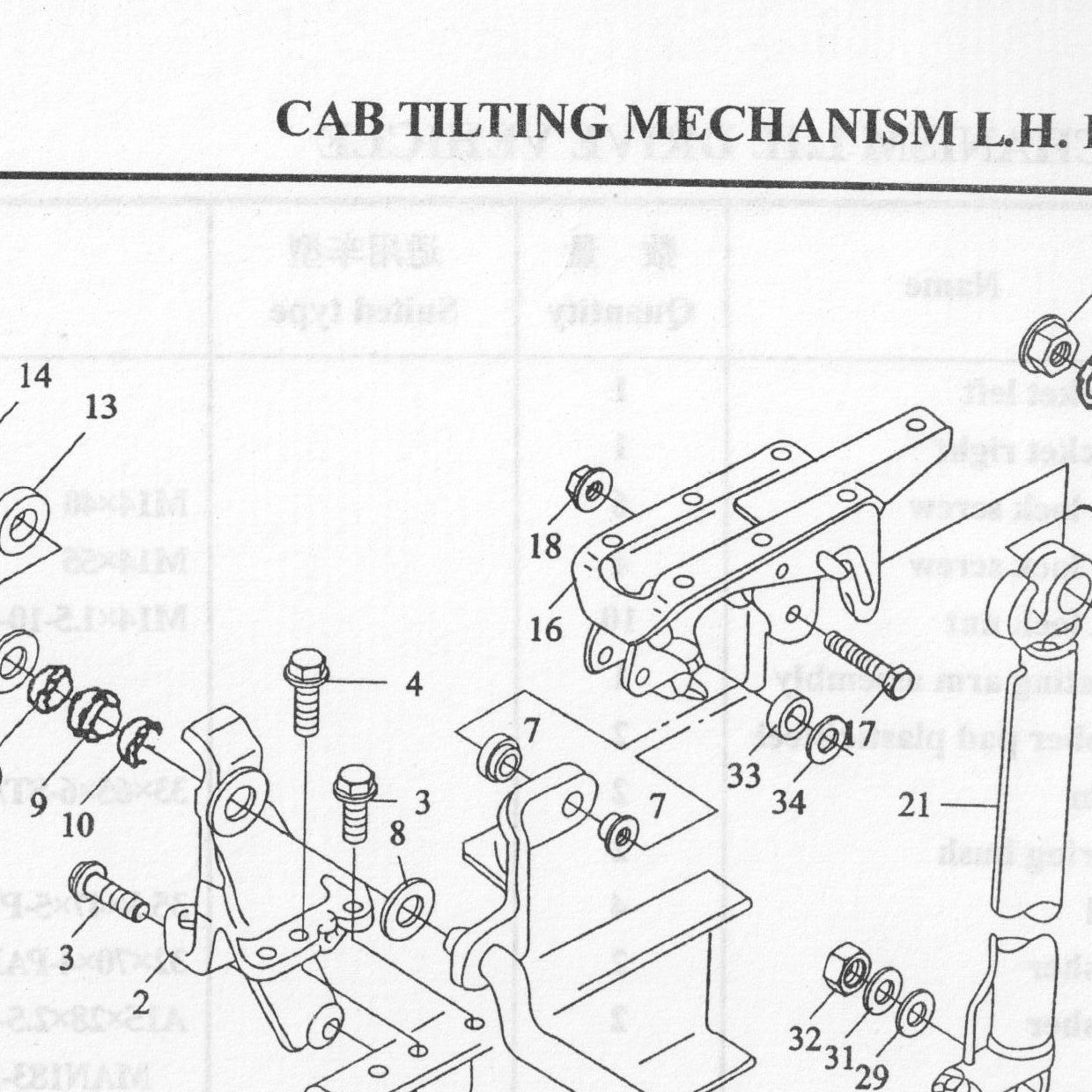 Гайка цельнометаллическая шестигранная самоконтрящаяся тип 2 — положение на схеме Механизм опрокидывания кабины