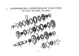 Схема Вторвал. Синхронизатор. Шестерни.  5s-111GP 5S150GP 4s-130P