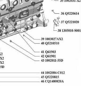 Шпонка вторичного вала (цилиндрическая) КПП JAC N-120 — положение на схеме Блок цилиндров