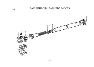 Схема Кардан заднего моста